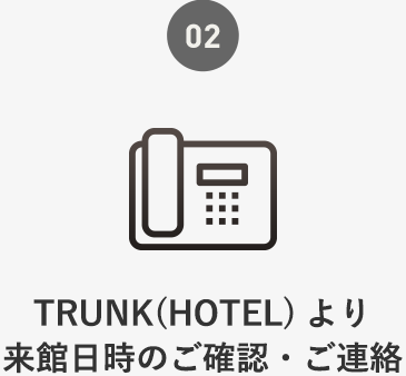 TRUNK(HOTEL) CAT STREETより来館日時のご確認・ご連絡
